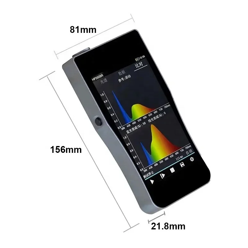 Spectroscope Handheld - Instrumento óptico de prueba de espectrómetro