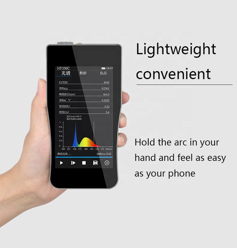 Spectroscope Handheld - Instrumento óptico de prueba de espectrómetro