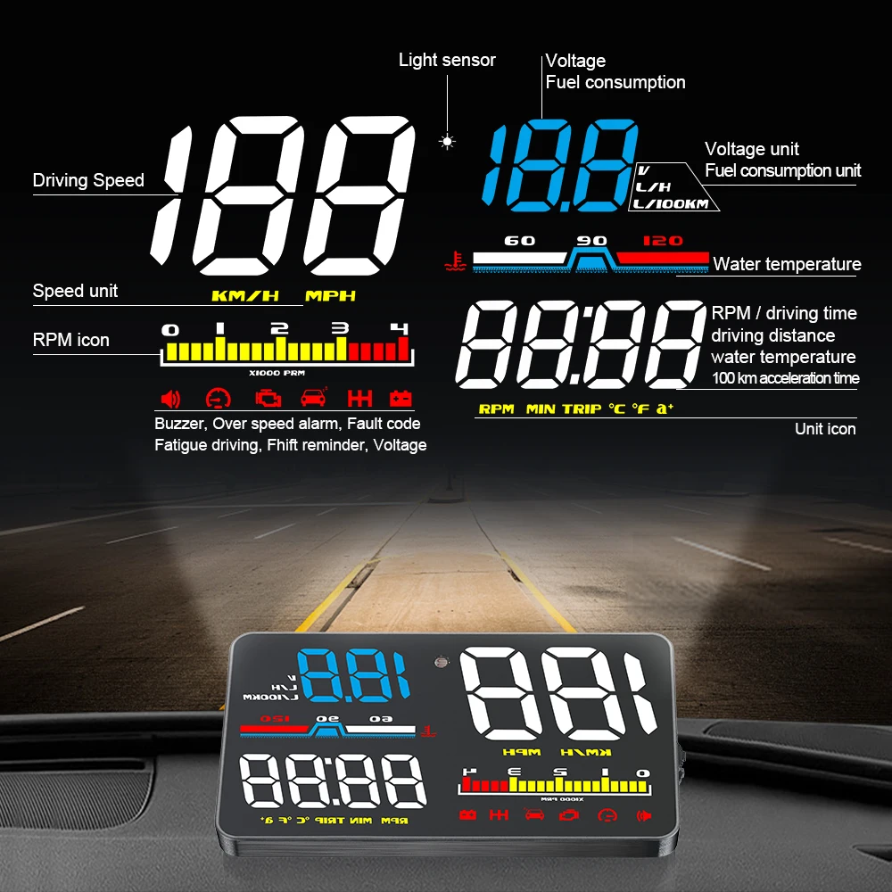 Proyector Digital OBD2 para Pa - Anemometer Wind Speed reseña y precio