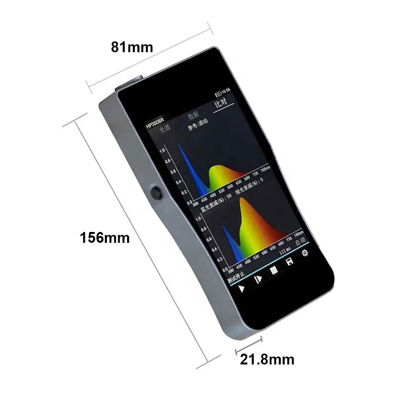 Instrumento óptico de prueba d - Spectroscope Handheld reseña y precio